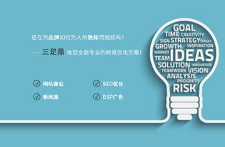 四川全網霸屏推廣方案 三足鼎科技網絡技術推廣專業(yè)解析