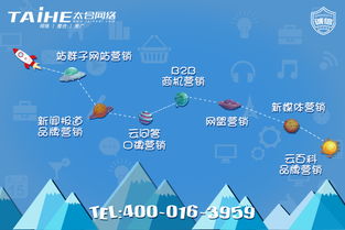 大連網絡優化誰家出名？太合網絡首當其沖